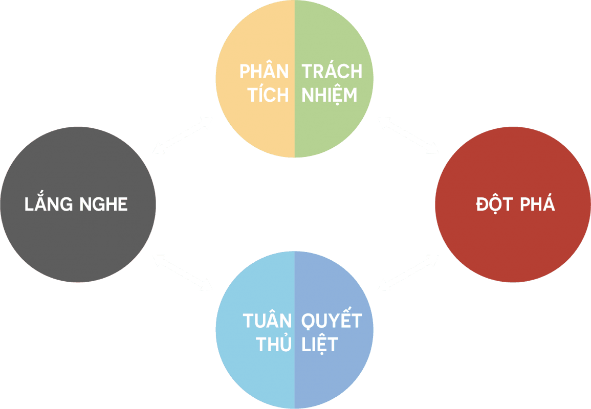 DiagramDescription automatically generated